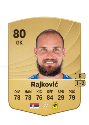 Rajković - 80 - Common