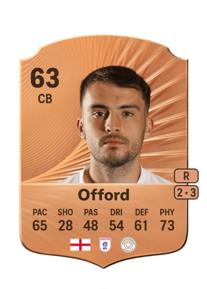 Offord - 63 - Rare