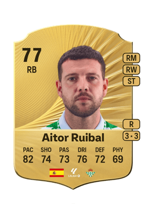 Aitor Ruibal - 77 - Rare