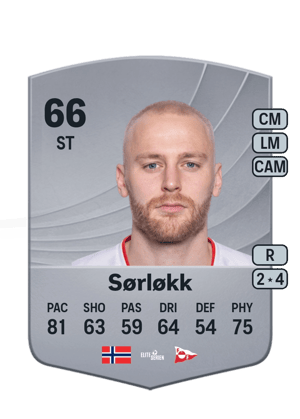 Sørløkk - 66 - Common