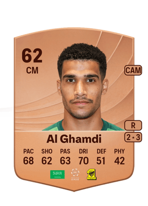 Al Ghamdi - 62 - Common