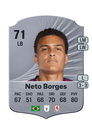 Neto Borges - 71 - Rare