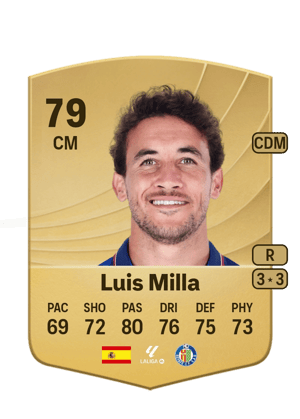 Luis Milla - 79 - Common
