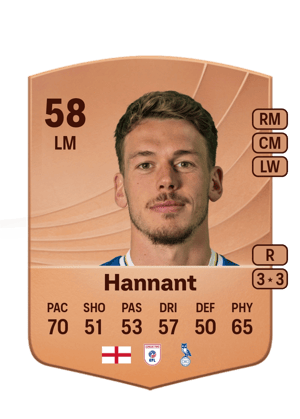 Hannant - 58 - Common