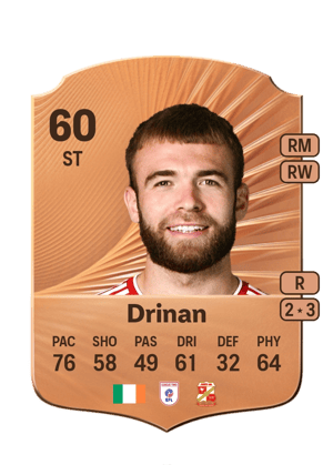 Drinan - 60 - Rare