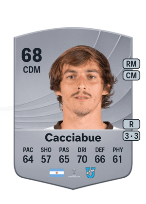 Cacciabue - 68 - Common