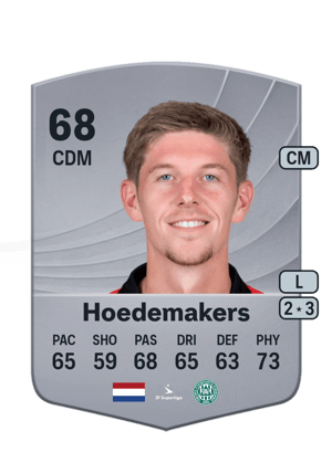 Hoedemakers - 68 - Common