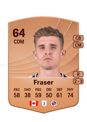 Fraser - 64 - Common