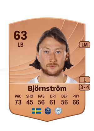 Björnström - 63 - Common