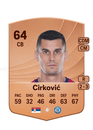 Ćirković - 64 - Common