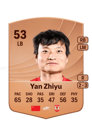 Yan Zhiyu - 53 - Common