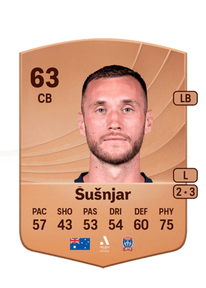 Šušnjar - 63 - Common