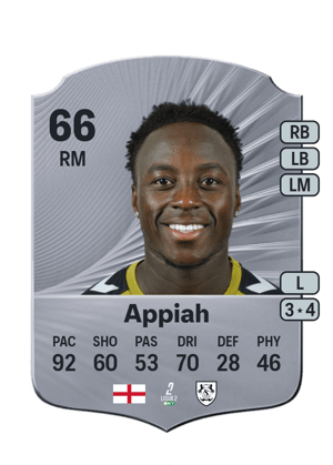 Appiah - 66 - Rare