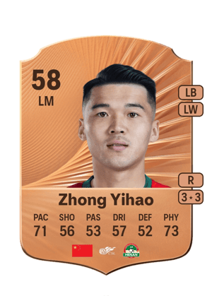 Zhong Yihao - 58 - Rare