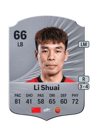Li Shuai - 66 - Rare