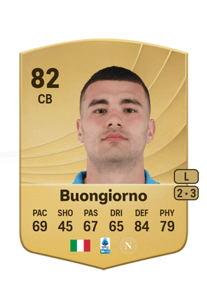 Buongiorno - 82 - Common