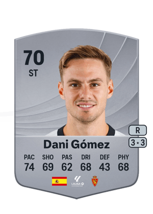 Dani Gómez - 70 - Common