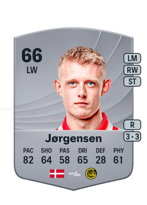 Jørgensen - 66 - Common