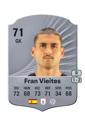 Fran Vieites - 71 - Rare