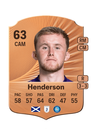 Henderson - 63 - Rare