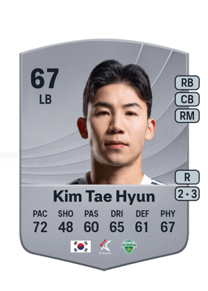 Kim Tae Hyun - 67 - Common