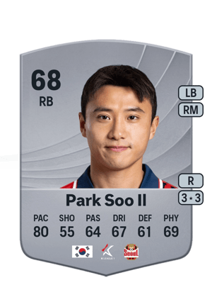 Park Soo Il - 68 - Common