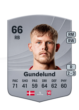 Gundelund - 66 - Common