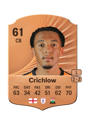 Crichlow - 61 - Rare