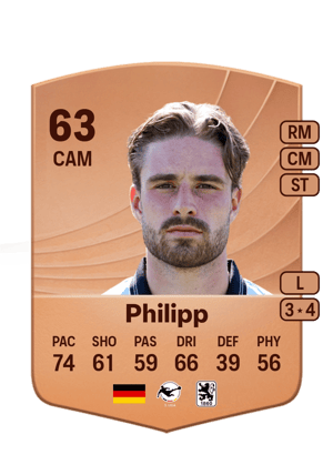 Philipp - 63 - Common