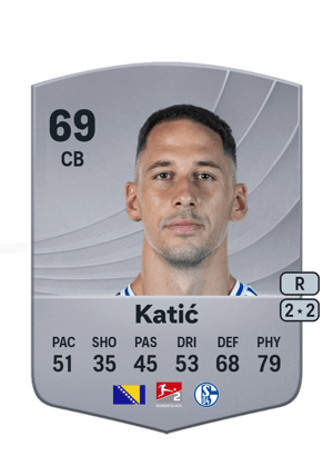 Katić - 69 - Common