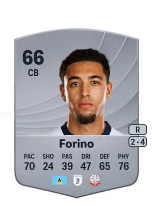 Forino - 66 - Common