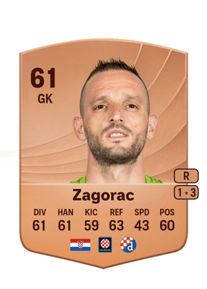 Zagorac - 61 - Common