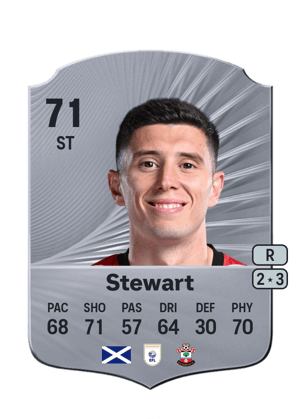 Stewart - 71 - Rare