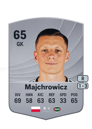 Majchrowicz - 65 - Common