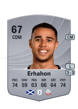 Erhahon - 67 - Common