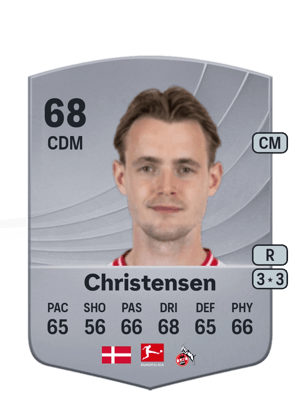 Christensen - 68 - Common