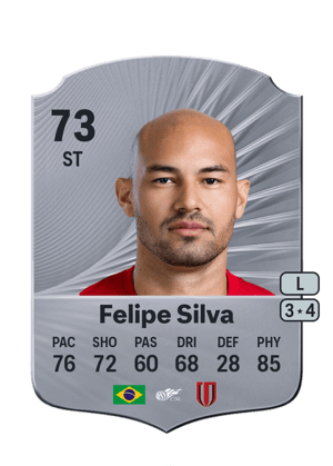 Felipe Silva