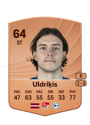 Uldriķis - 64 - Common