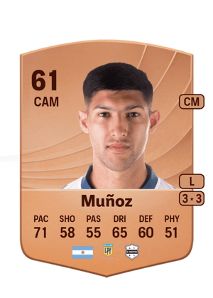 Muñoz - 61 - Common