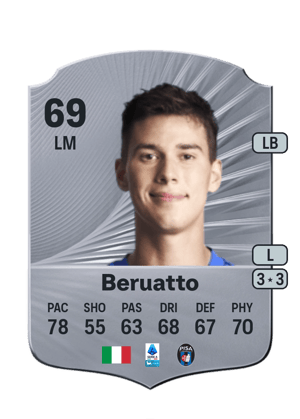 Beruatto - 69 - Rare