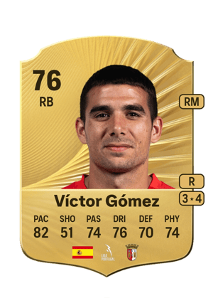 Víctor Gómez - 76 - Rare