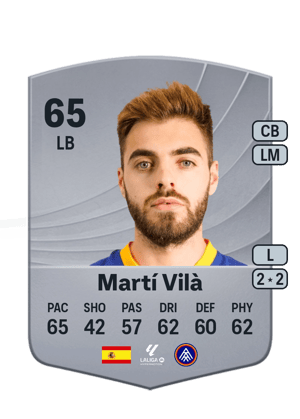 Martí Vilà - 65 - Common