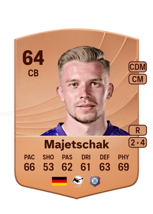 Majetschak - 64 - Common