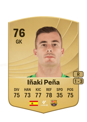 Iñaki Peña - 76 - Common