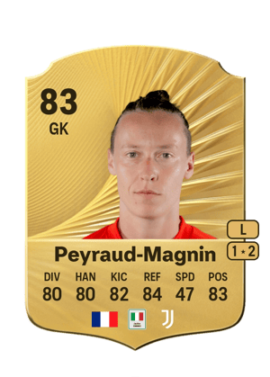 Peyraud-Magnin - 83 - Rare