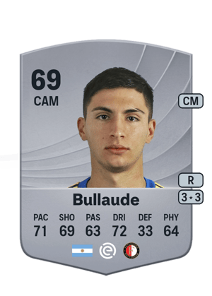 Bullaude - 69 - Common