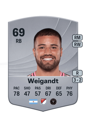 Weigandt - 69 - Common