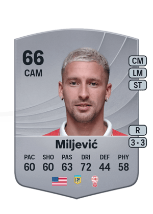 Miljević - 66 - Common