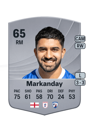 Markanday - 65 - Common