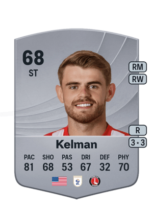 Kelman - 68 - Common